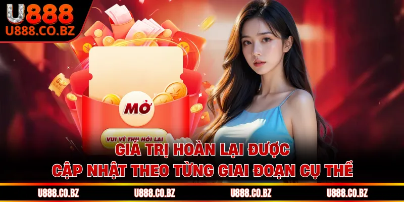 Hoàn Trả 30% Thua Cược Tại U888 Rõ Ràng Từng Chu Kỳ 1 Giá trị hoàn lại được cập nhật theo từng giai đoạn cụ thể